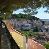 Sunny Balcony & River views in Graca — фото 2